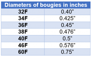 wp content uploads 2016 07 bougie 300x185.png wp content uploads 2016 07 bougie 300x185.png