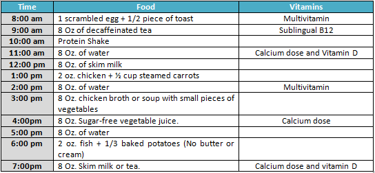 vertical diet pdf reddit